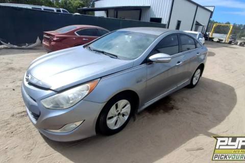 Photo of 2015 Hyundai Sonata
