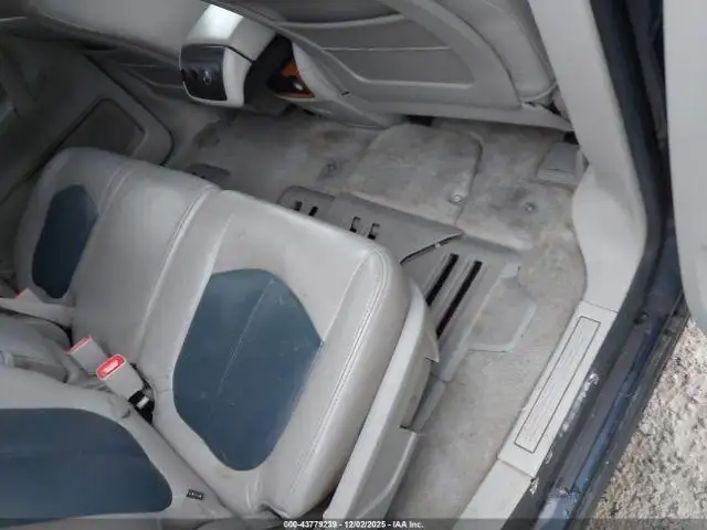 Photo of 2008 Saturn Outlook