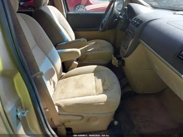 Photo of 2006 Pontiac Uplander